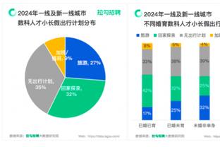 雷竞技rabet下载